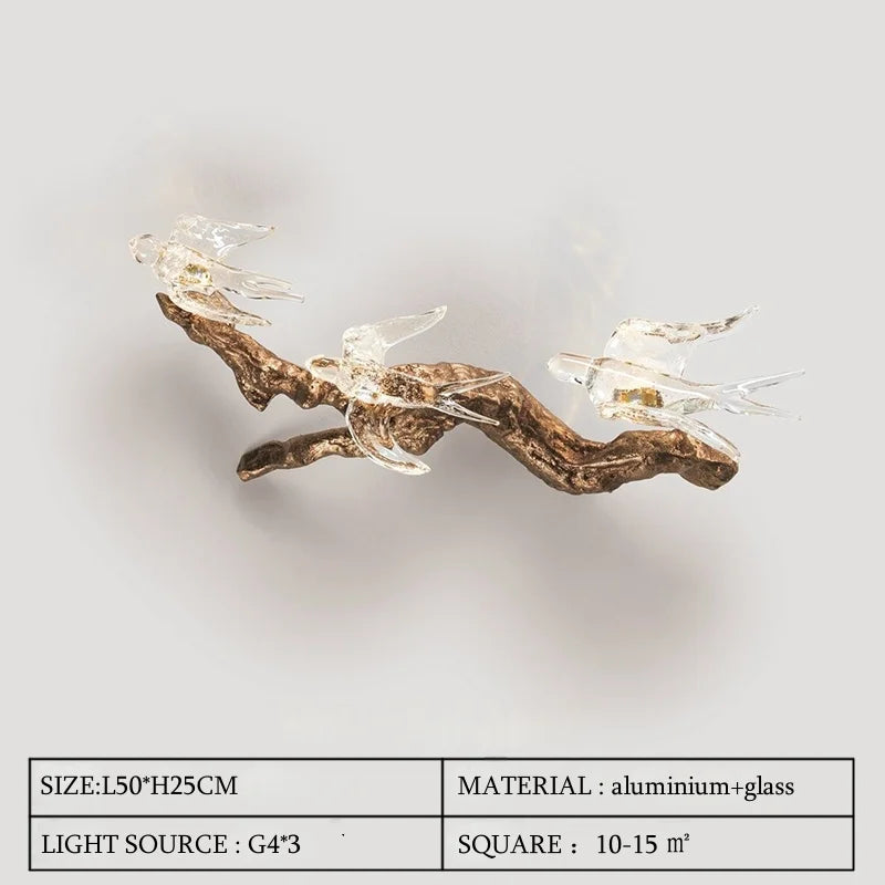 Variant Image
