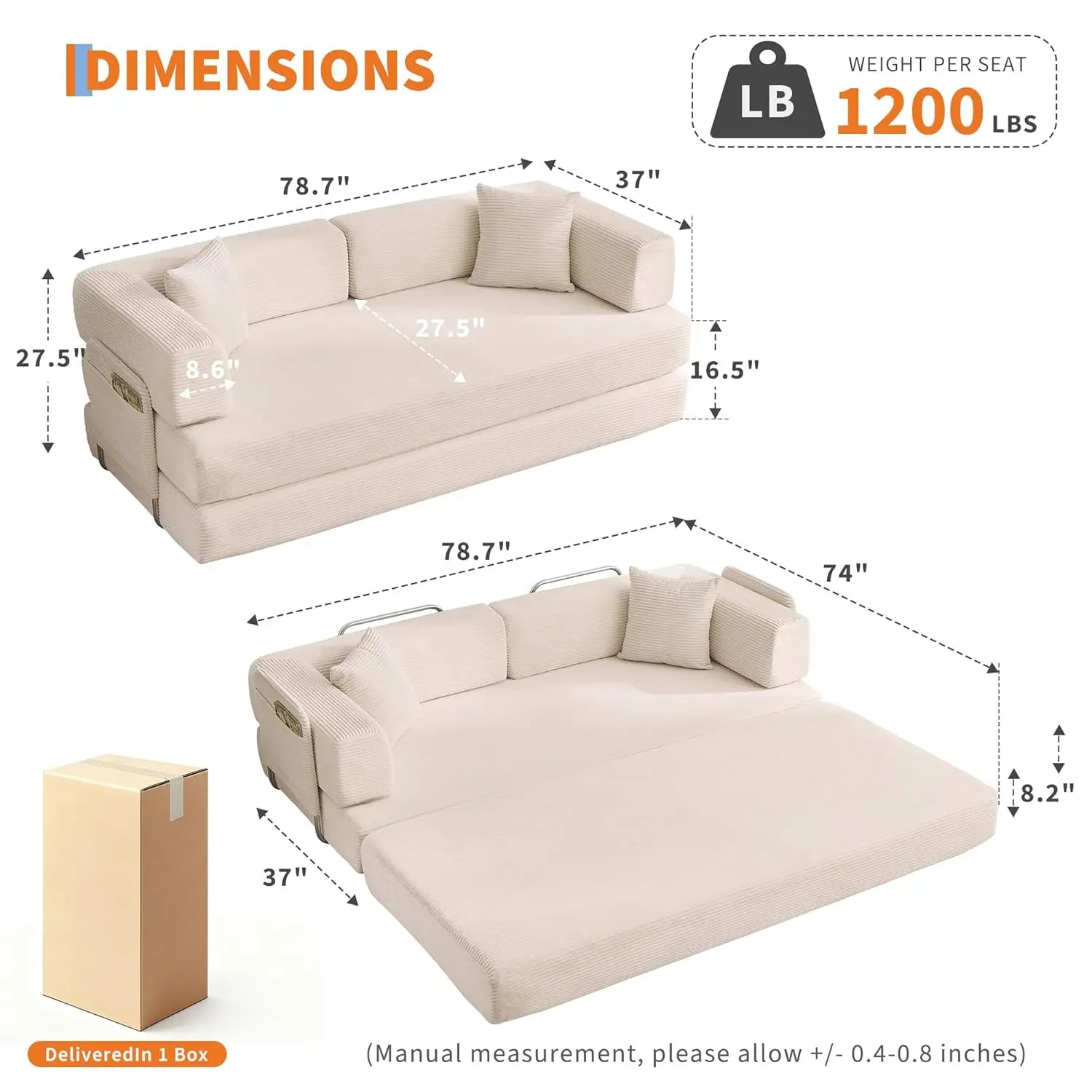 description_selected1