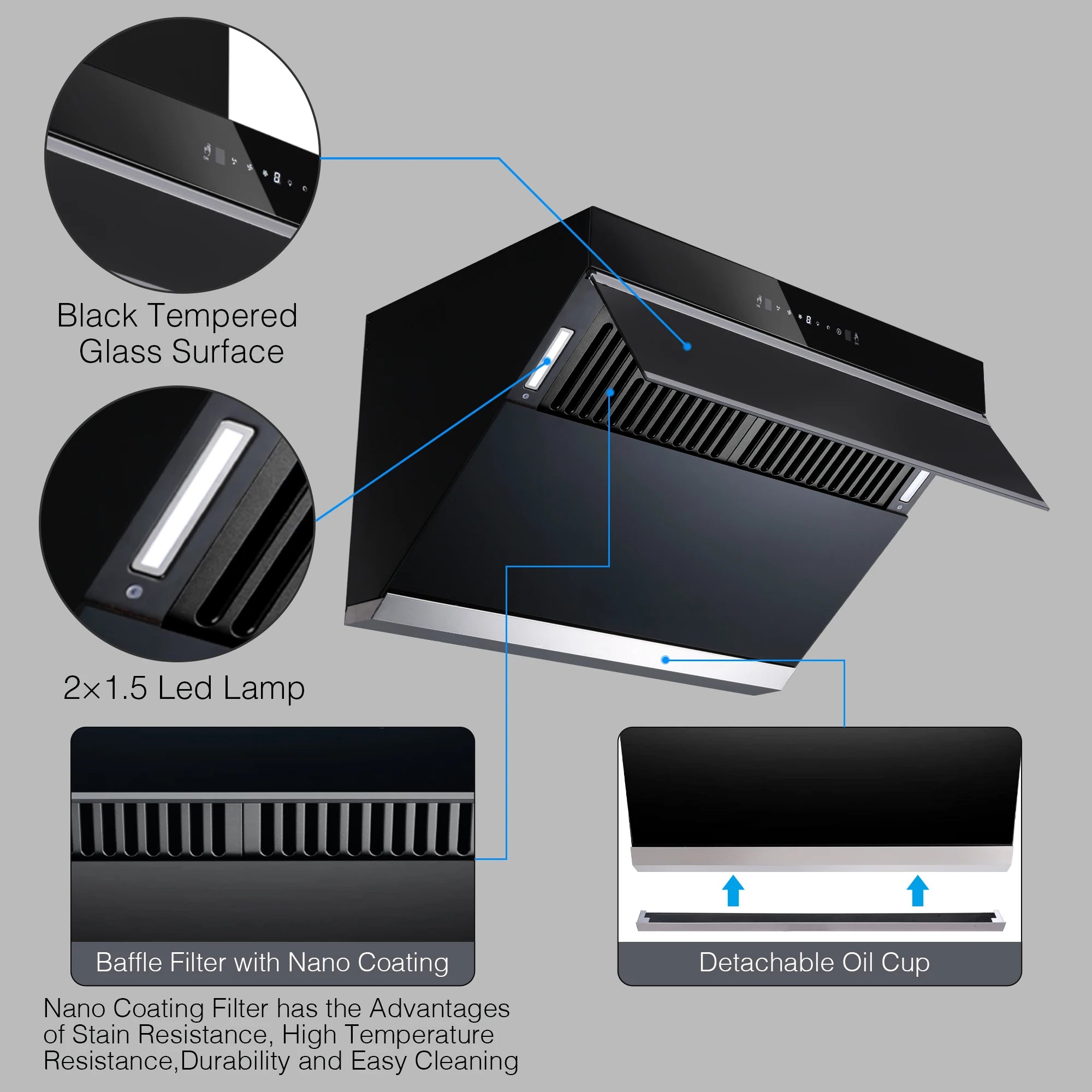 description_selected2