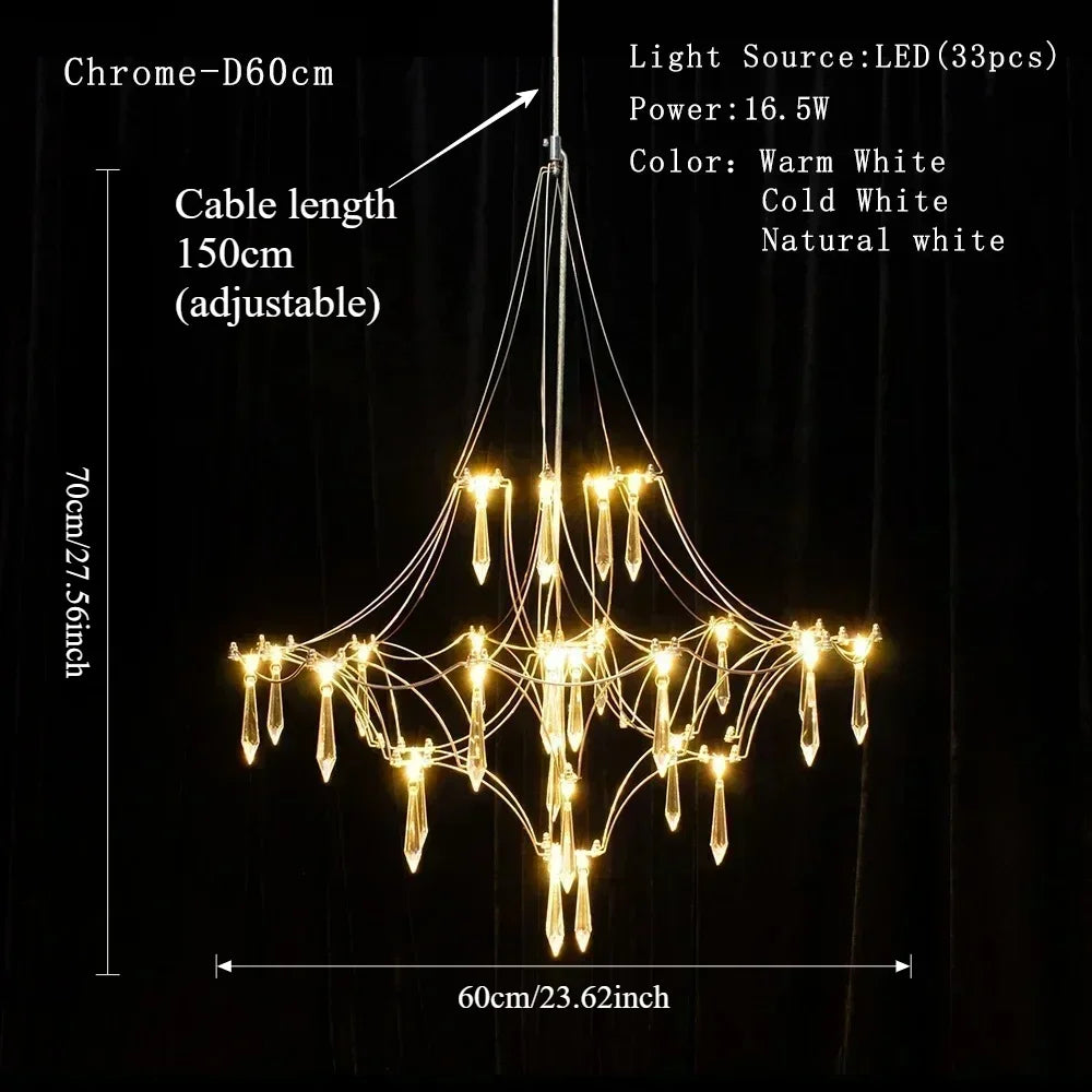 Variant Image