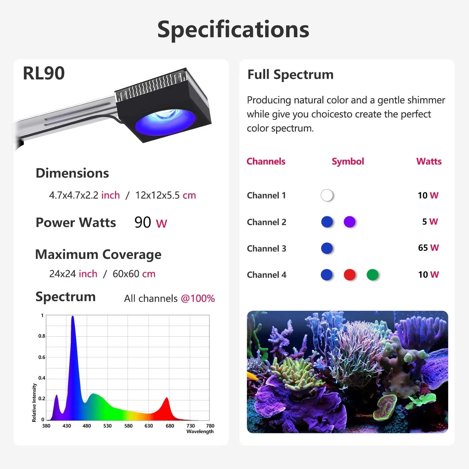 description_selected2