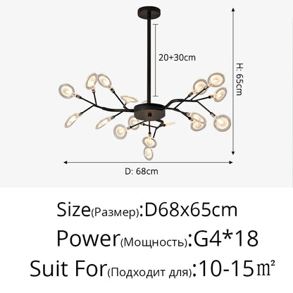 Variant Image