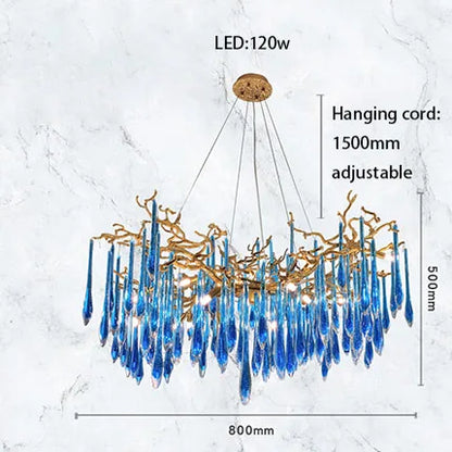 Variant Image