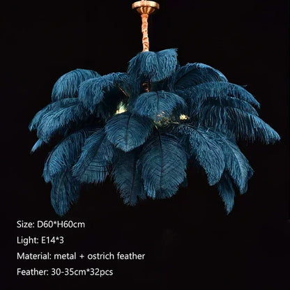 Variant Image