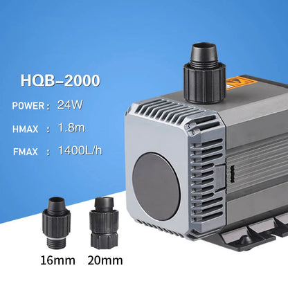 Variant Image