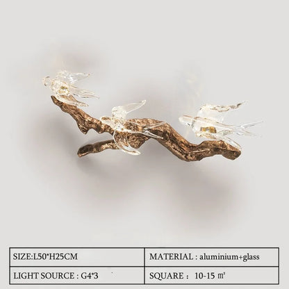 Variant Image