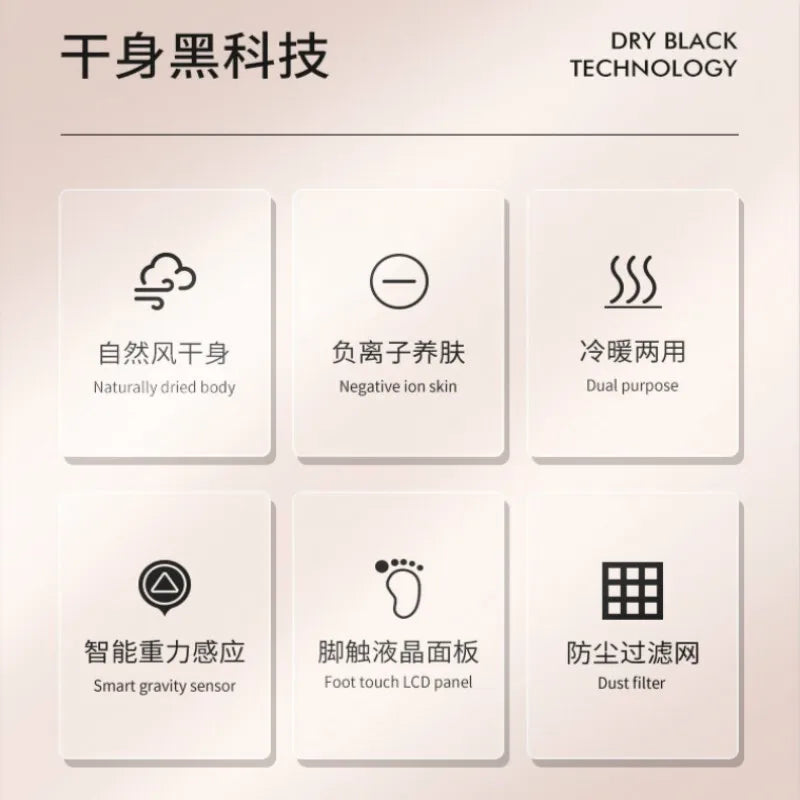 description_selected4