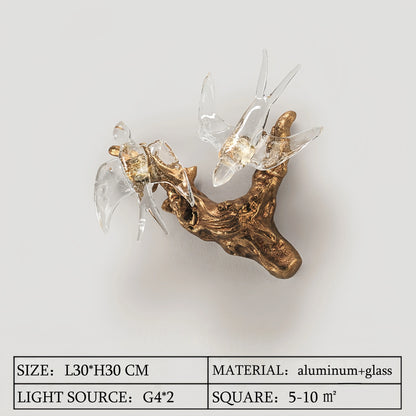 Variant Image