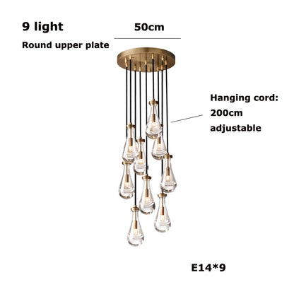 Variant Image