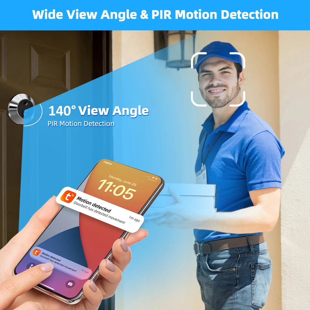 description_selected2