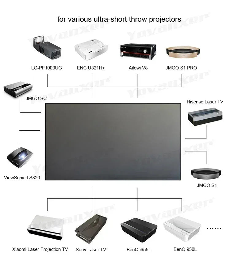 ALR UST Projector Screen PET Crystal fixed frame display