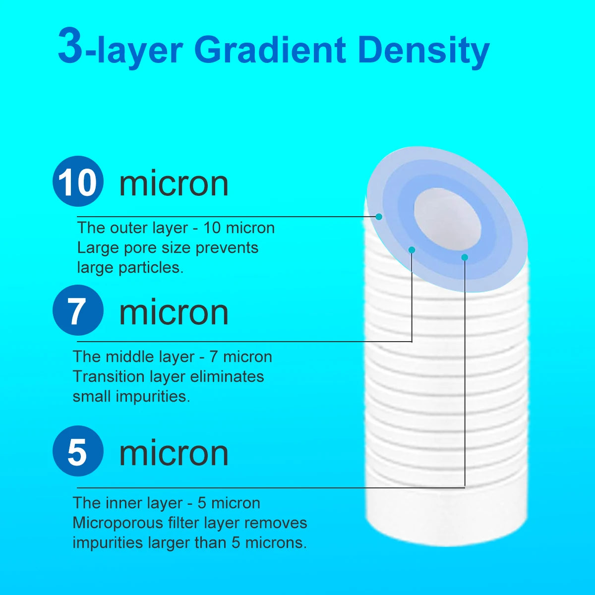 description_selected2