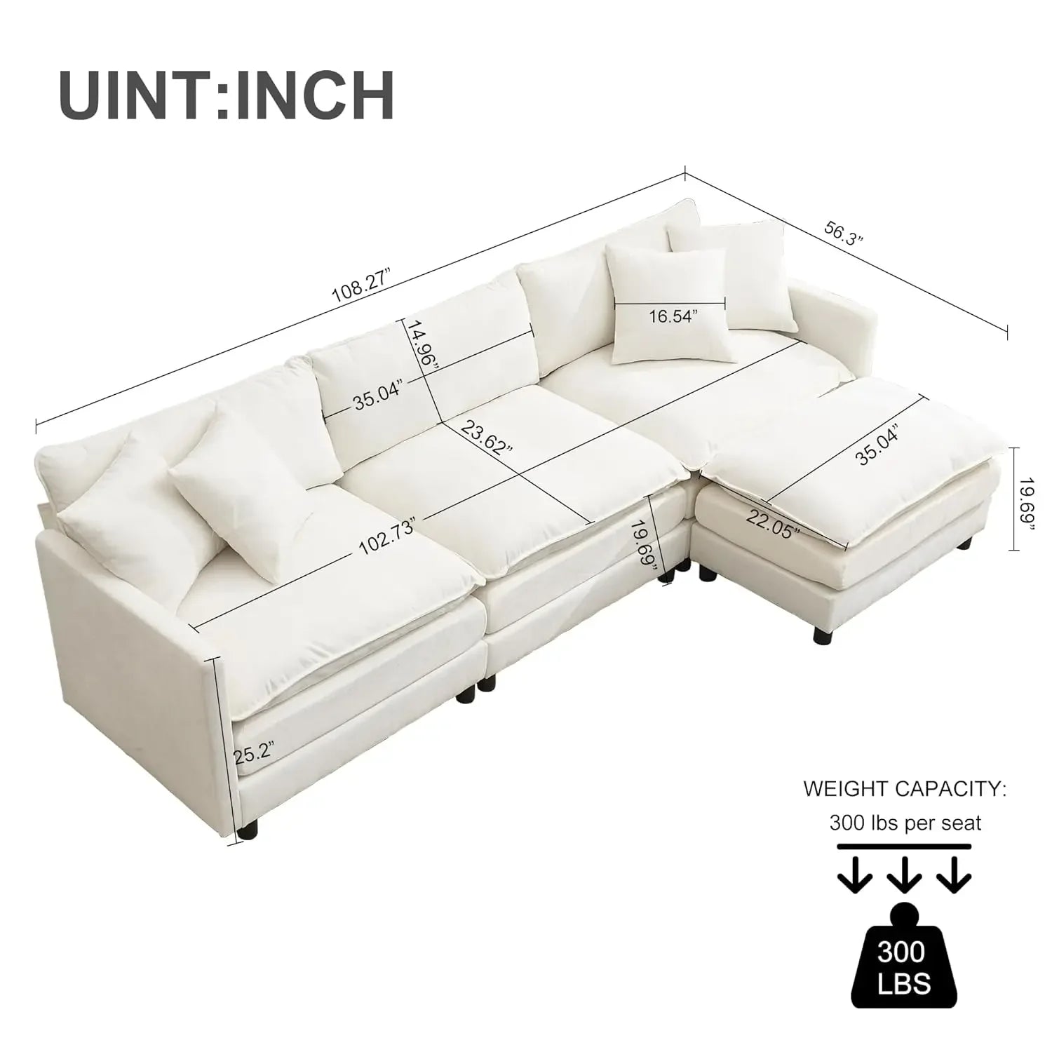 description_selected1