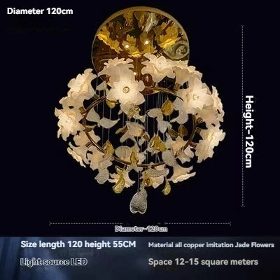 Variant Image