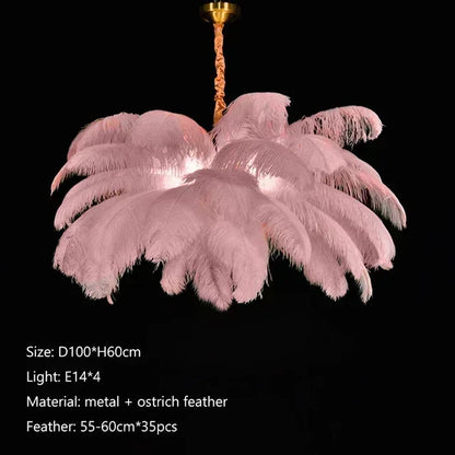 Variant Image