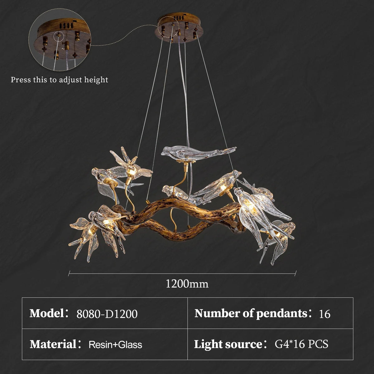 Variant Image