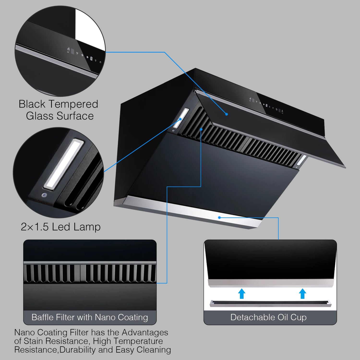 description_selected2