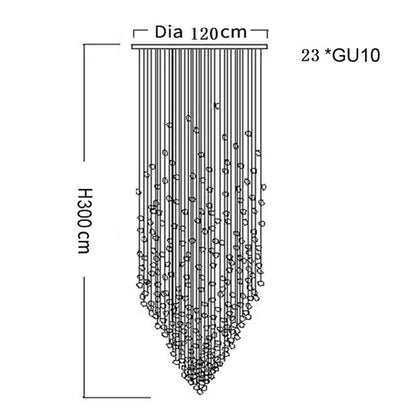 Variant Image