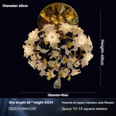 Variant Image