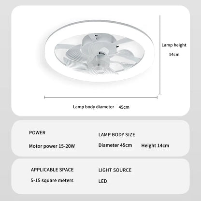 Flush Mount Ceiling Fan with Light for modern bedroom