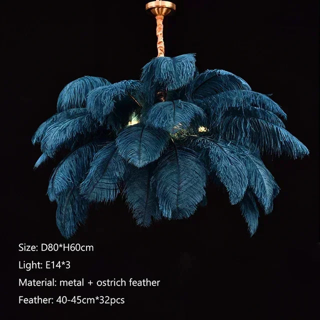 Variant Image