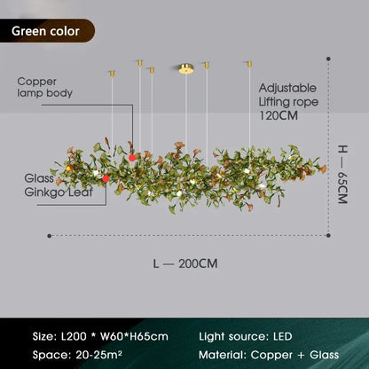 Variant Image