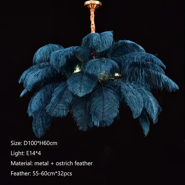 Variant Image
