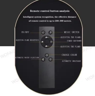 description_selected2