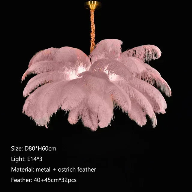 Variant Image