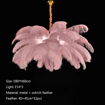 Variant Image