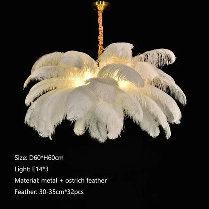 Variant Image
